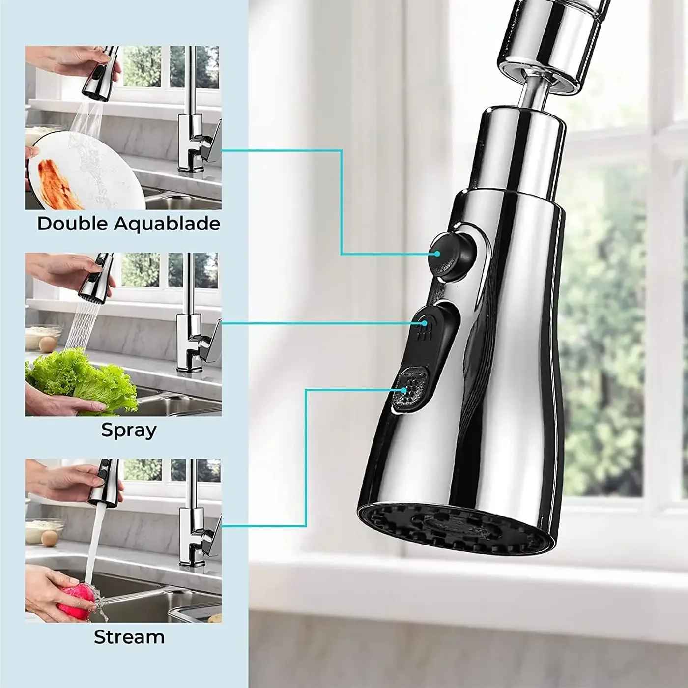 Kitchen faucet universal splash-proof extender universal sink adapter